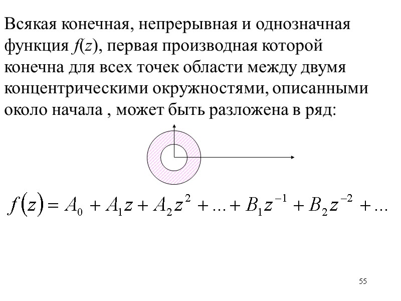 55 Всякая конечная, непрерывная и однозначная функция f(z), первая производная которой конечна для всех 55 Всякая конечная, непрерывная и однозначная функция f(z), первая производная которой конечна для всех